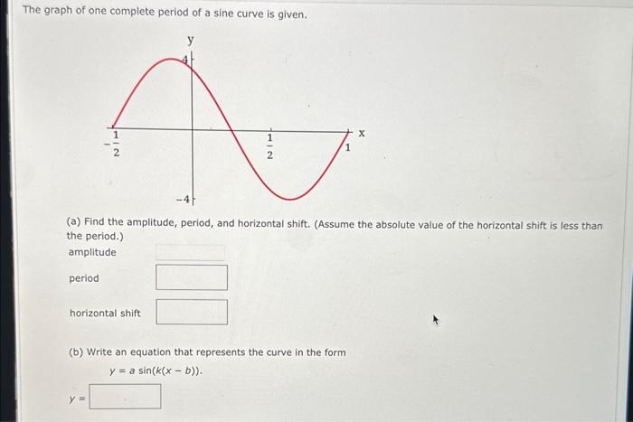 Solved The graph of one complete period of a sine curve is | Chegg.com