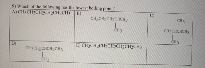 Solved 9) Which Of The Following Has The Lowest Boiling | Chegg.com Solved 9) Which Of The Following Has The Lowest Boiling | Chegg.com