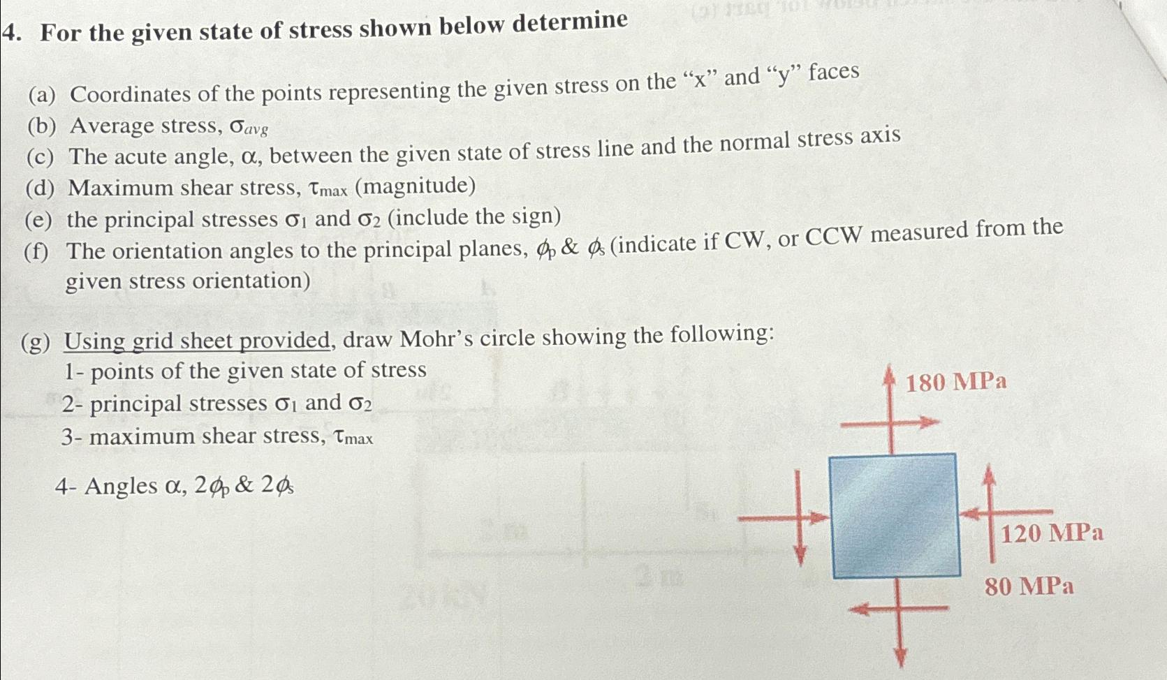 Solved For the given state of stress shown below | Chegg.com