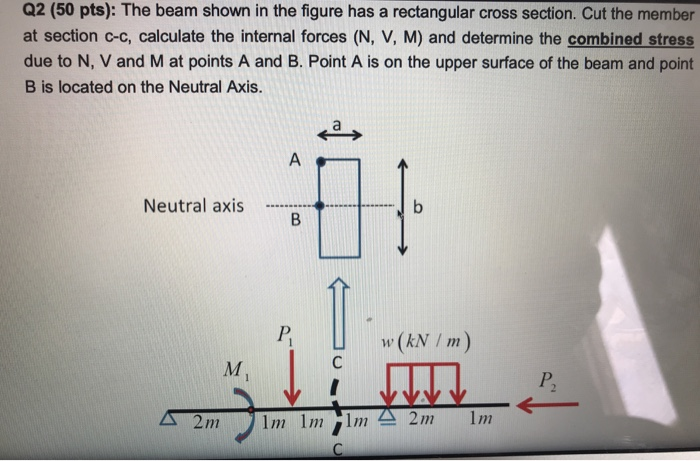 Solved Q2 (50 pts): The beam shown in the figure has a | Chegg.com
