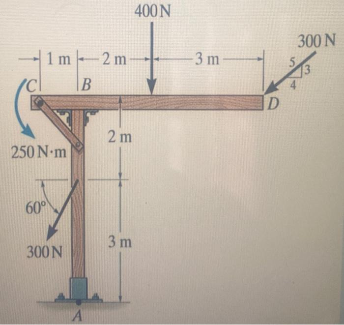Solved The following L-shaped frame is subjected to three | Chegg.com