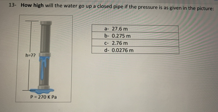 Solved 13 How High Will The Water Go Up A Closed Pipe If Chegg Com