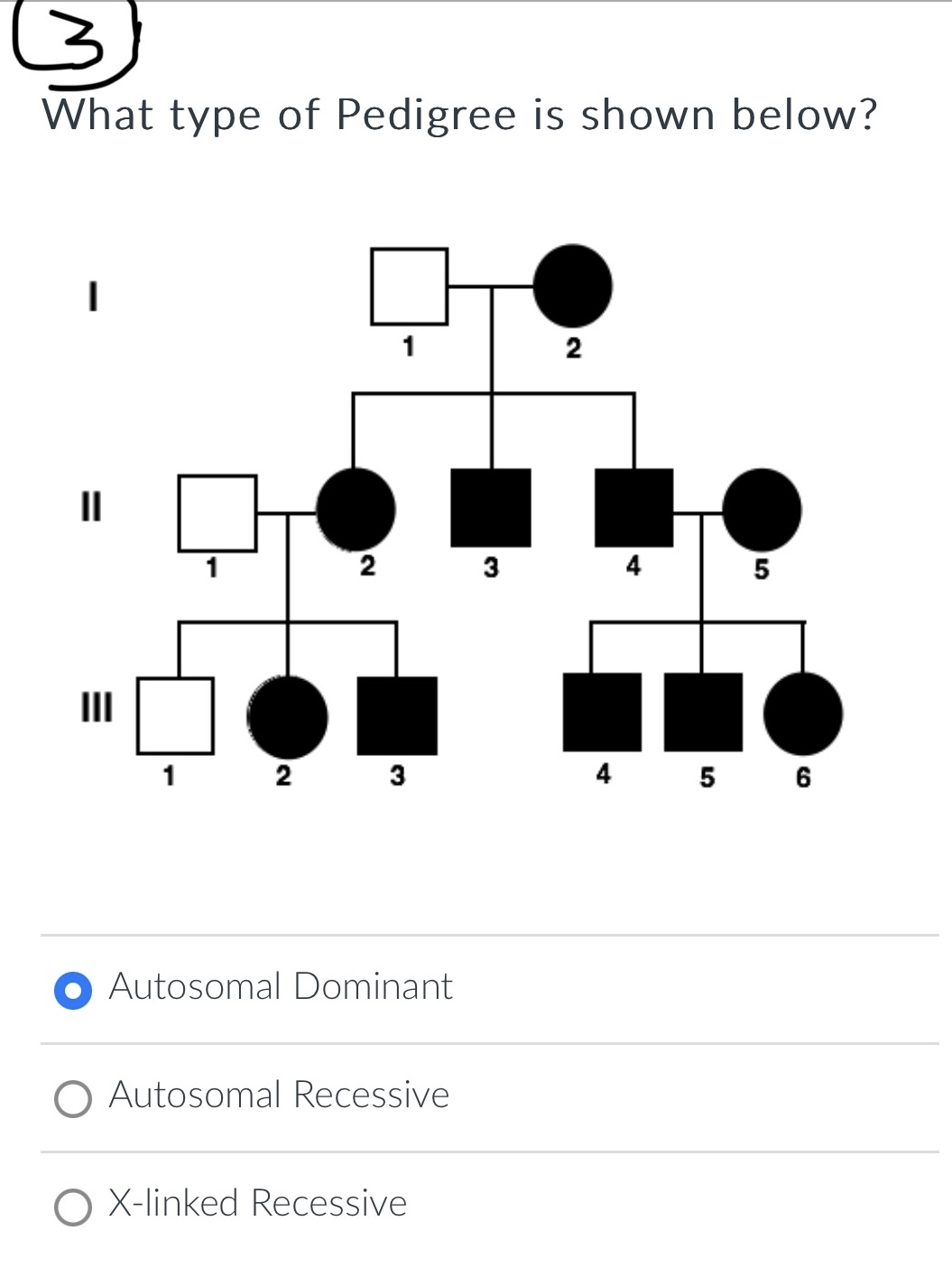 Solved 3What type of Pedigree is shown below?IIAutosomal | Chegg.com