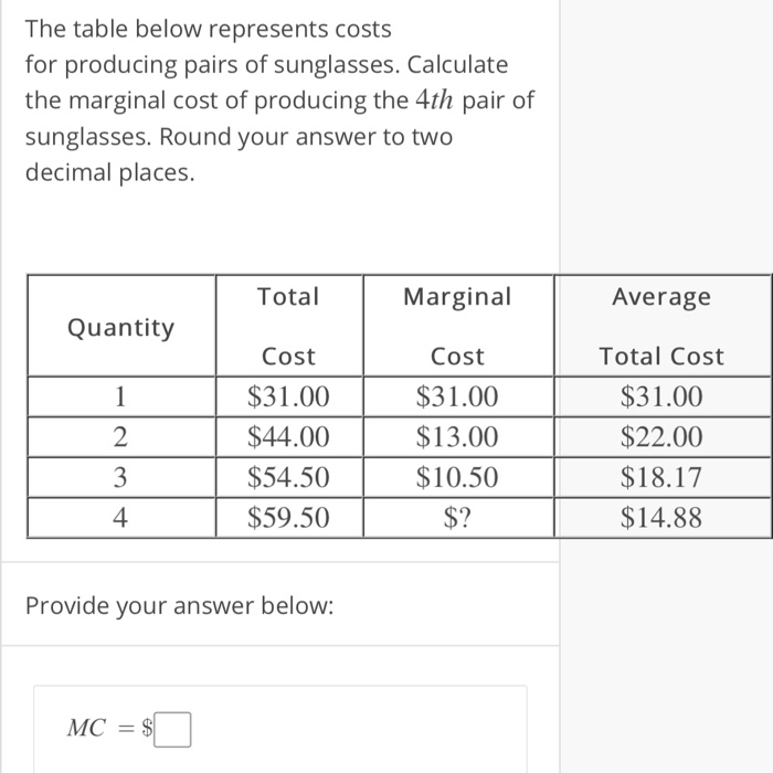 Solved The table below represents costs for producing pairs