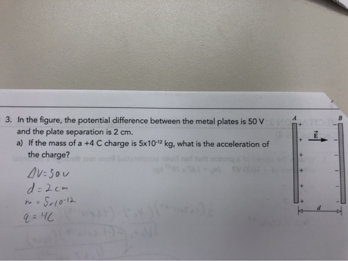 Solved the potential difference between the metal plates is | Chegg.com