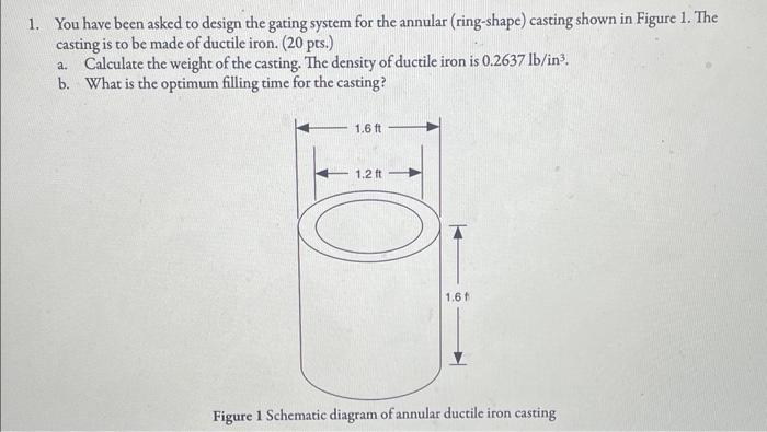 1. You have been asked to design the gating system | Chegg.com