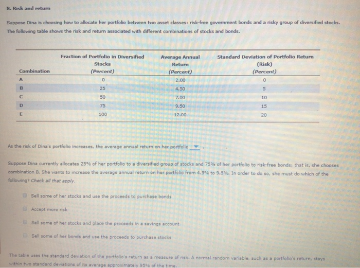 Solved 8. Risk and return Suppose Dina is choosing how to