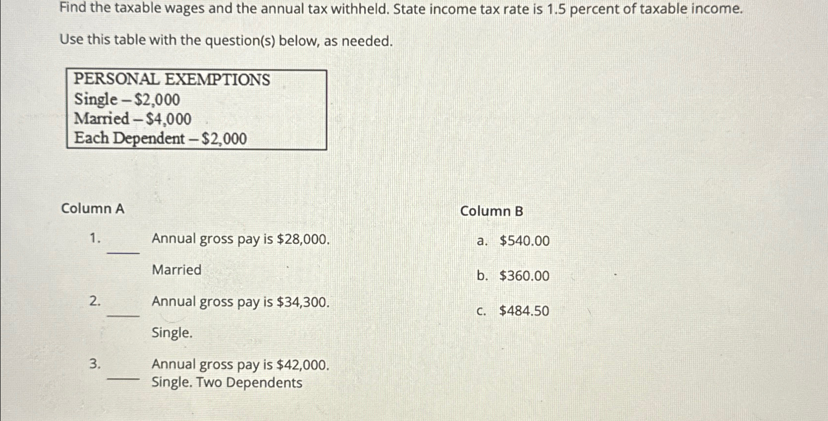 Find the taxable wages and the annual tax withheld. | Chegg.com
