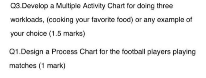 Solved Q3.Develop a Multiple Activity Chart for doing three | Chegg.com