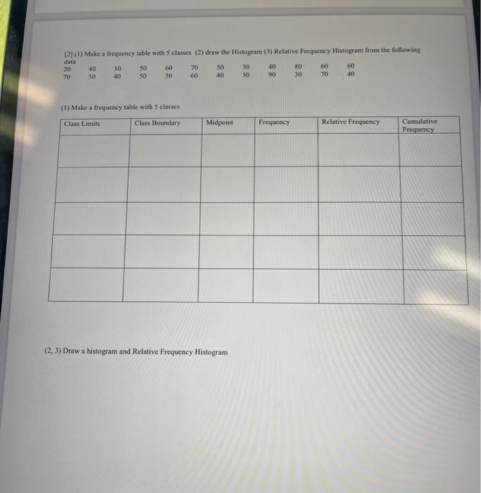 Solved [2] (1) Make a frequency table with 5 classes (2) | Chegg.com