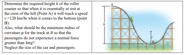 Solved Determine the required height h of the roller coaster | Chegg.com