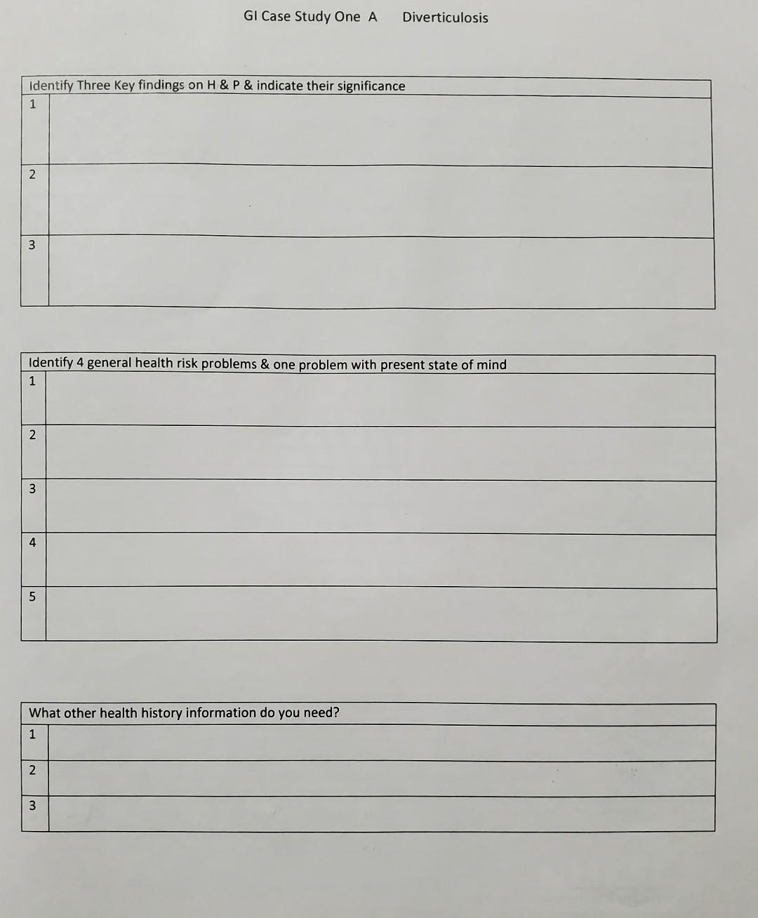Abdominal pain case study picture