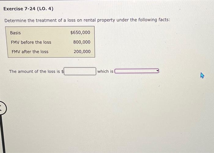 Solved Determine the treatment of a loss on rental property