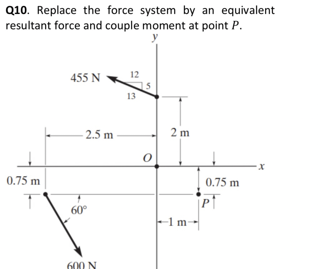 Solved Q10. ﻿Replace the force system by an equivalent | Chegg.com