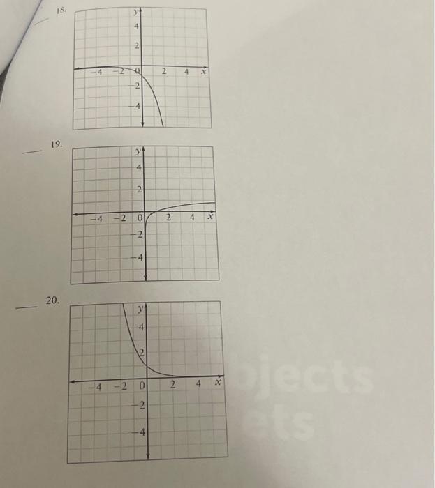 Solved Match Each Function To Its Graph A Y2x D Y−lnx 4647