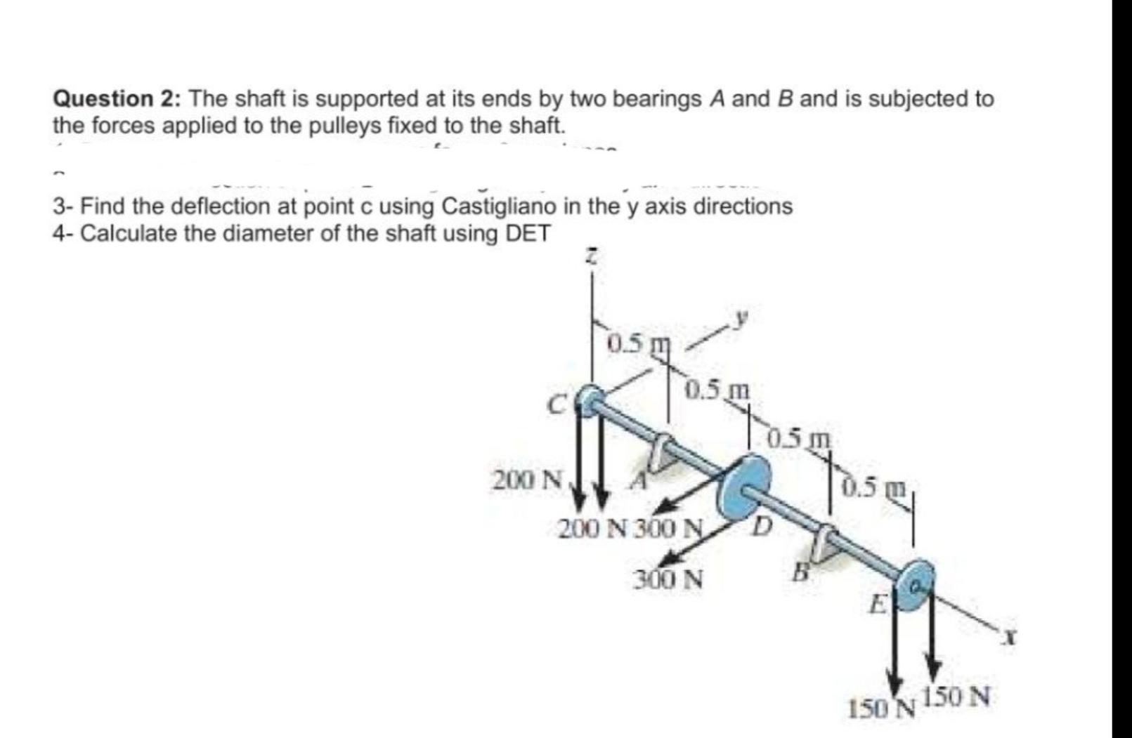 Solved Question 2: The Shaft Is Supported At Its Ends By Two | Chegg.com