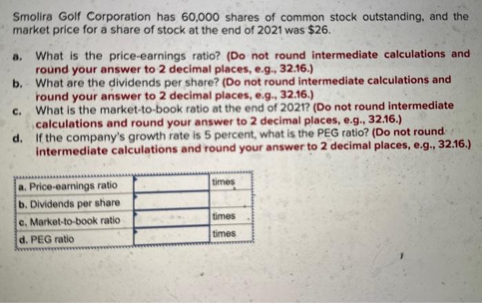 Answered: Some recent financial statements for…