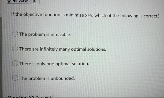 Solved The following is a graph of a linear programming | Chegg.com