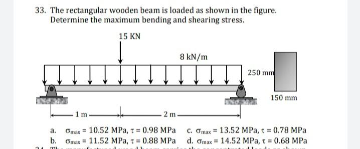 Solved 33. The rectangular wooden beam is loaded as shown in | Chegg.com