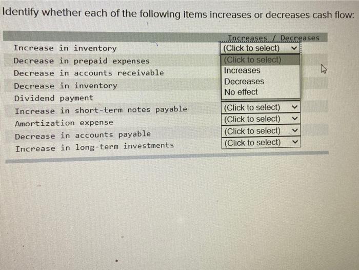 Solved Identify Whether Each Of The Following Items | Chegg.com