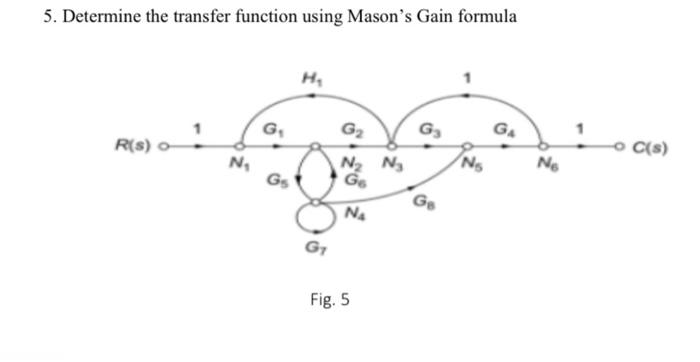 Solved 5. Determine the transfer function using Mason's Gain | Chegg.com