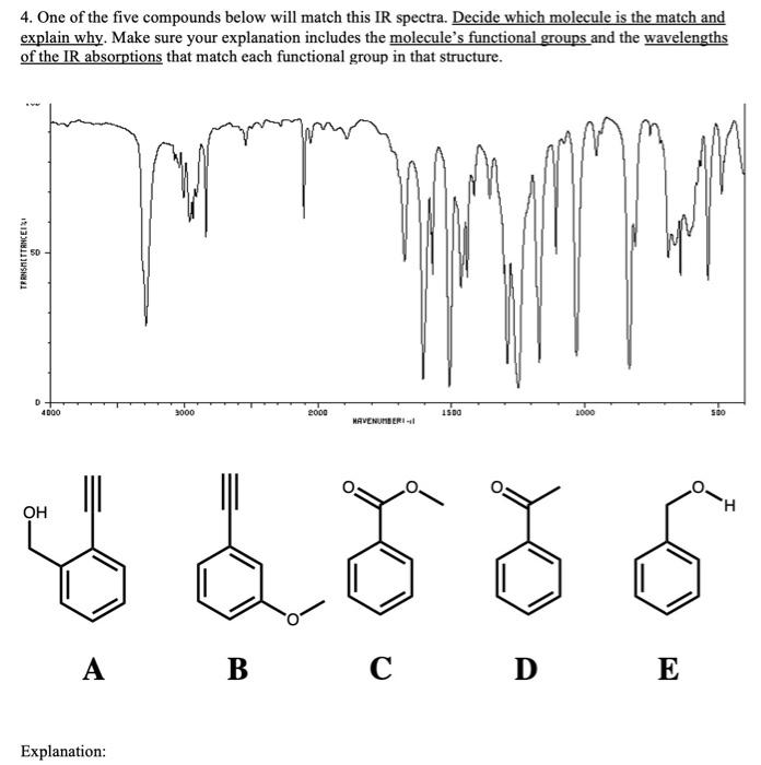 Solved 2. One of the five compounds below will match this IR | Chegg.com