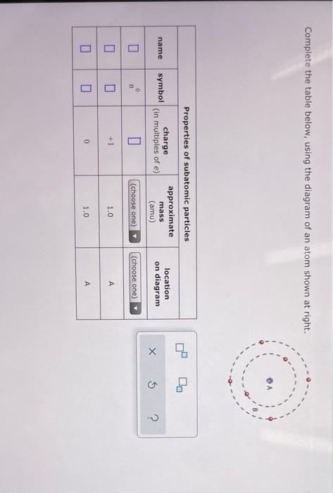 Solved Complete the table below, using the diagram of an | Chegg.com