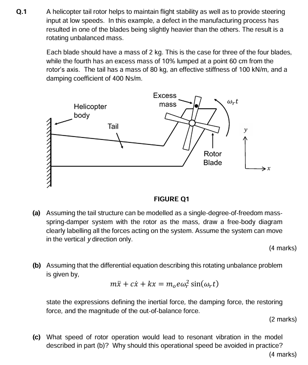 Solved Q. 1 ﻿A helicopter tail rotor helps to maintain | Chegg.com