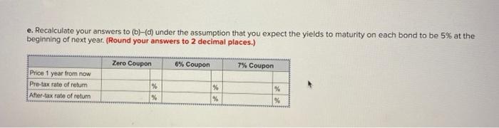 Solved Problem 14-10 Assume You Have A 1-year Investment | Chegg.com