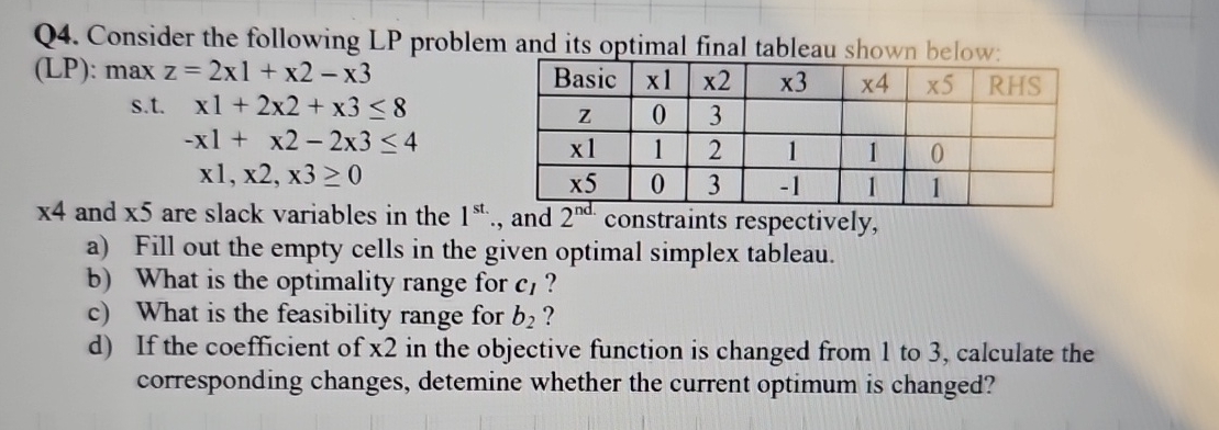 Solved Q4 ﻿consider The Following Lp Problem And Its