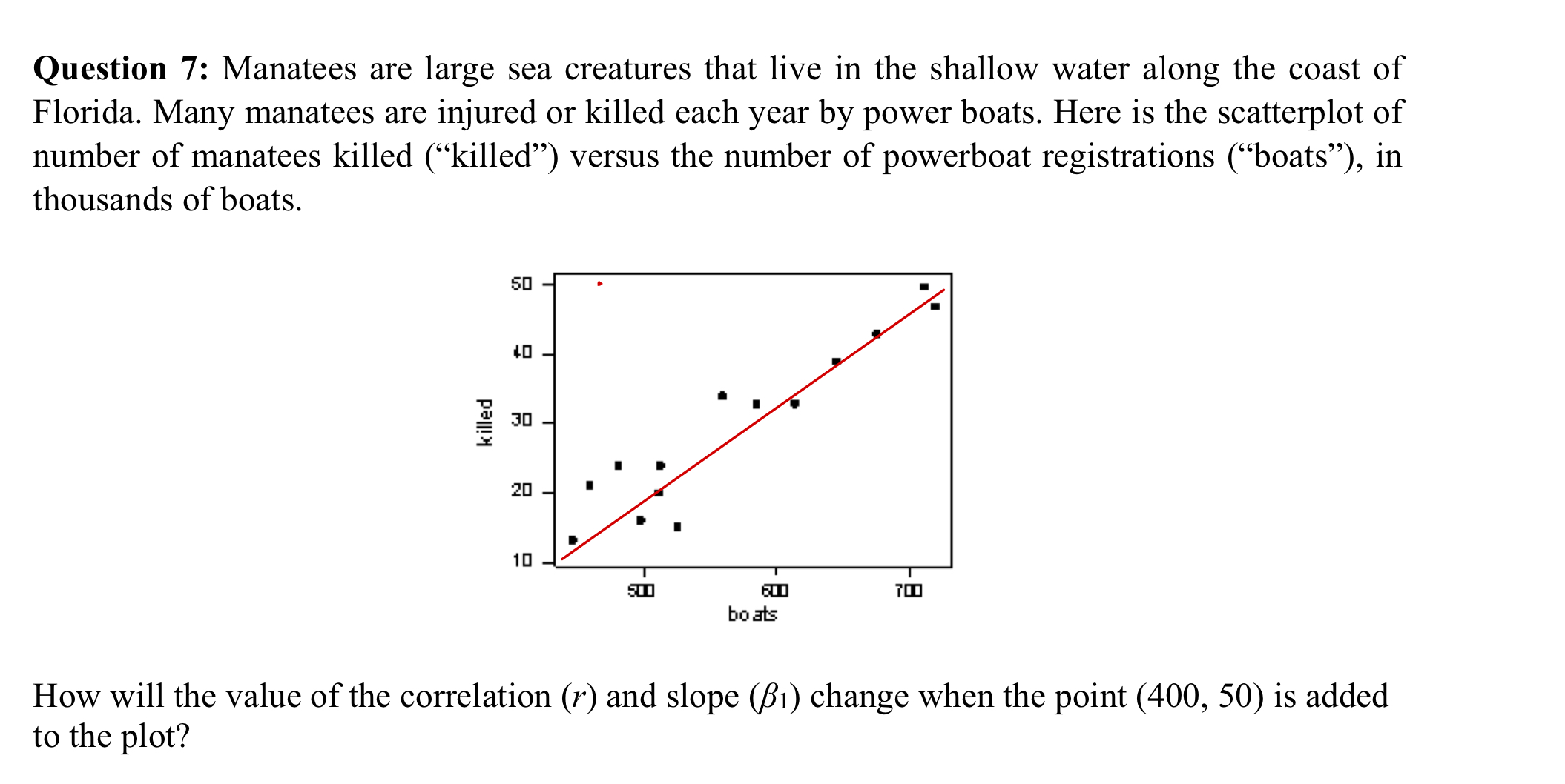 Solved Question 7: Manatees are large sea creatures that | Chegg.com