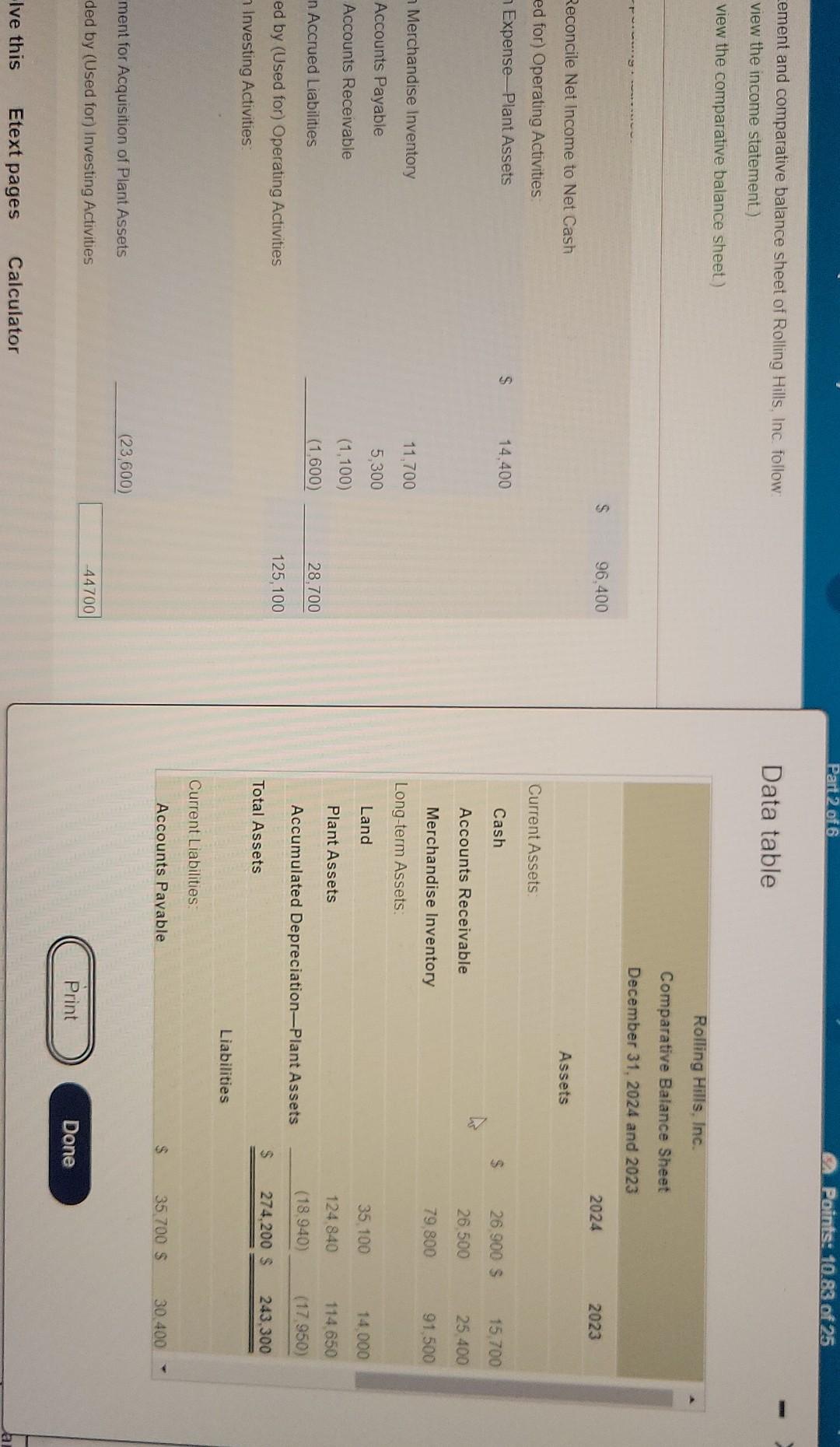 Solved Pa Data Table The 2024 Income Statement And Chegg Com   Image