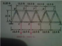 Solved A warren bridge truss is loaded as shown determine | Chegg.com