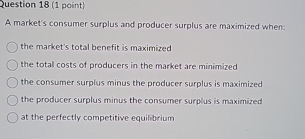 Solved Question 18 (1 ﻿point)A Market's Consumer Surplus And | Chegg.com