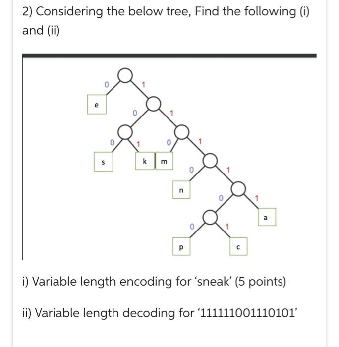 Solved 2) Considering the below tree, Find the following (i) | Chegg.com