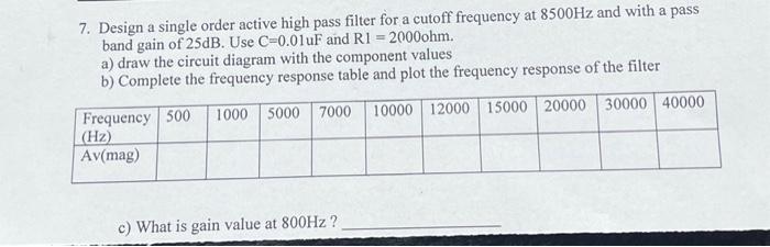 Solved 7. Design a single order active high pass filter for | Chegg.com