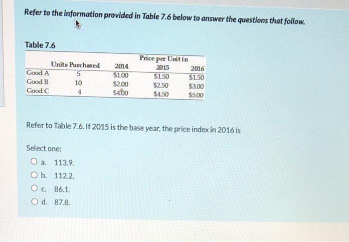 Solved Refer to the information provided in Table 7.6 below | Chegg.com