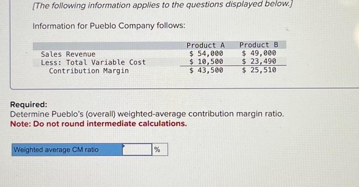 solved-the-following-information-applies-to-the-questions-chegg