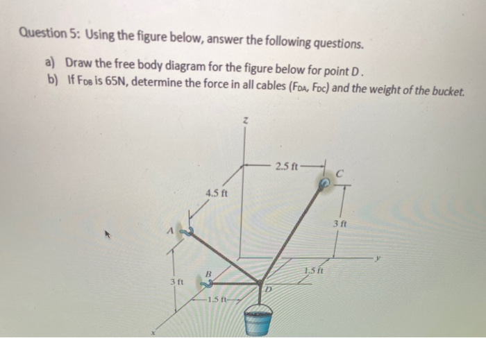 Solved Question 5: Using The Figure Below, Answer The | Chegg.com