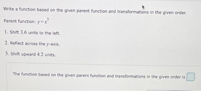 Solved Write a function based on the given parent function | Chegg.com