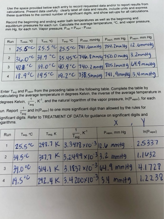 Solved Use The Space Provided Below Each Entry To Record | Chegg.com