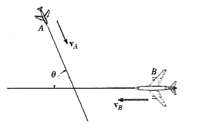 Solved As Illustrated Below, Two Planes, A And B, Fly At The | Chegg.com