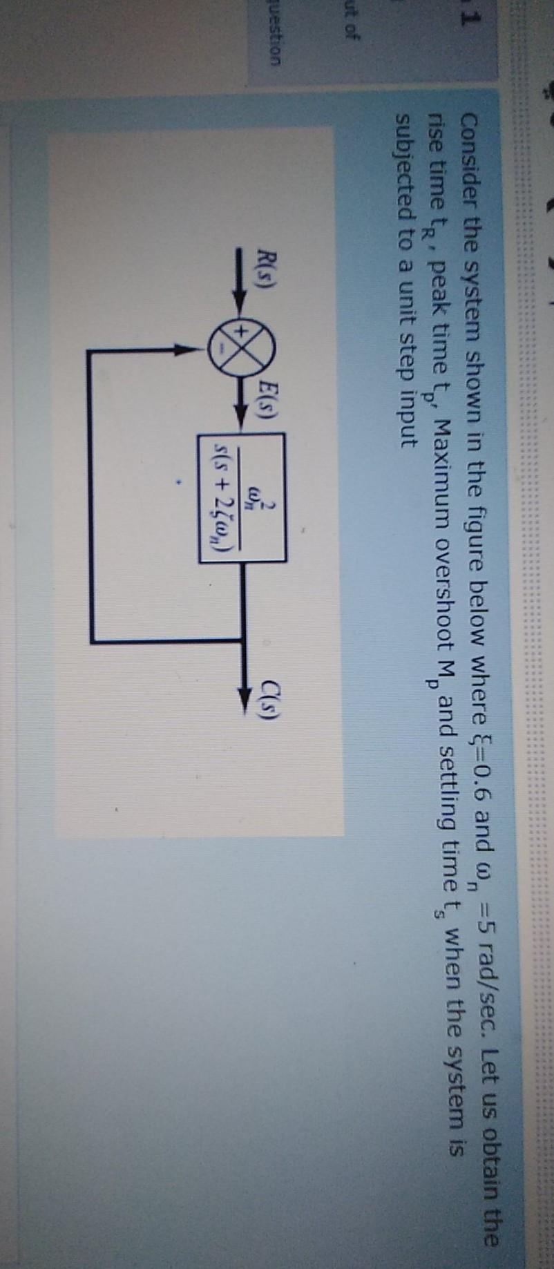 Solved 1 Consider the system shown in the figure below where | Chegg.com