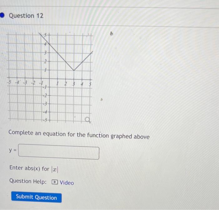 Solved Question 12 Complete an equation for the function | Chegg.com