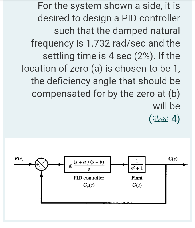 Solved For the system shown a side, it is desired to design | Chegg.com