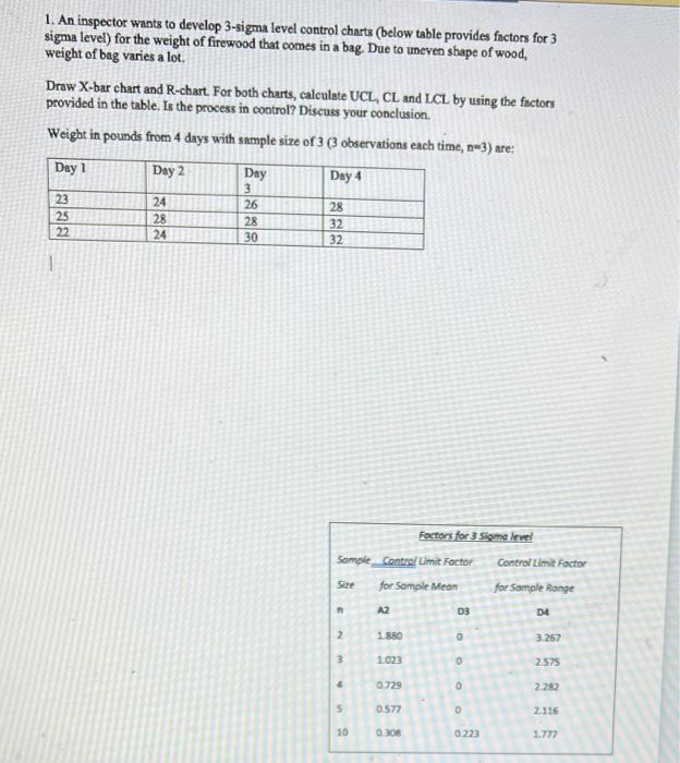 Solved 1. An inspector wants to develop 3sigma level