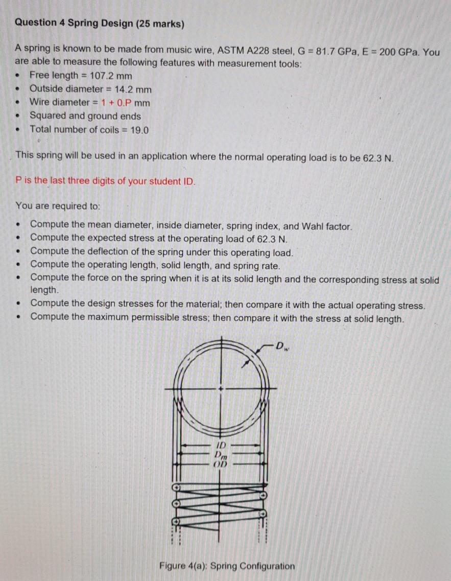 Solved Question 4 Spring Design (25 marks) A spring is known | Chegg.com