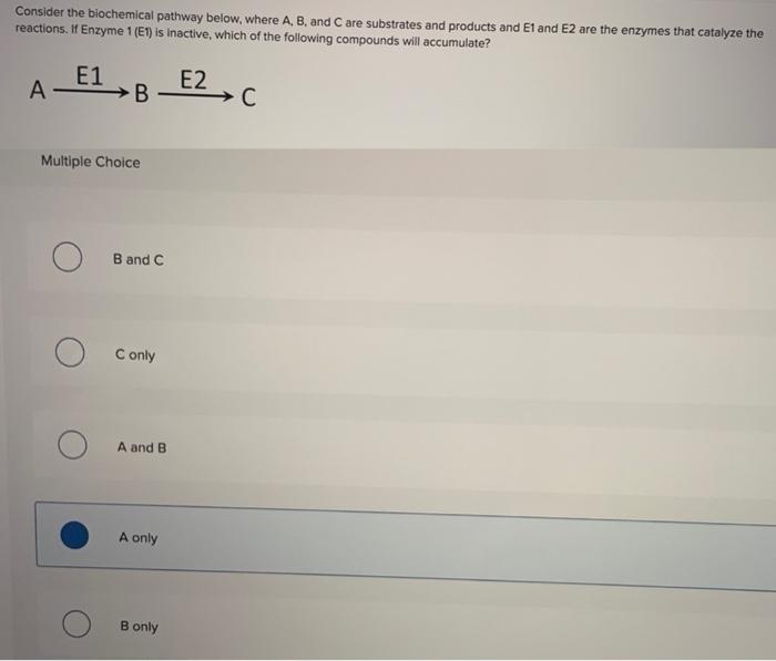 Solved Consider The Biochemical Pathway Below, Where A, B, | Chegg.com