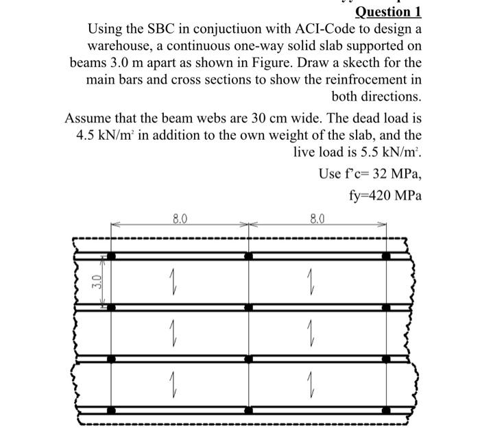 Solved Question 1 Using the SBC in conjuctiuon with ACI-Code | Chegg.com