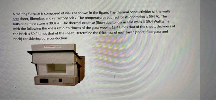 Solved A melting furnace is composed of walls as shown in | Chegg.com